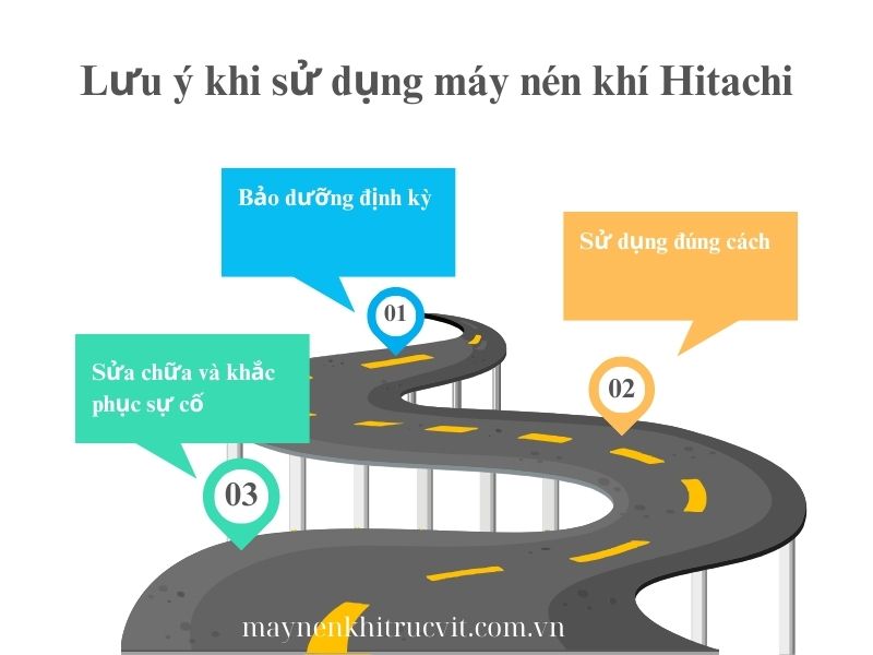 Lưu ý khi sử dụng máy nén khí Hitachi, Bảo dưỡng máy nén khí Hitachi, Sửa chữa máy nén khí Hitachi, Bao duong may nen khi Hitachi, Sua chua may nen khi Hitachi, Hitachi air compressor repair compressor,