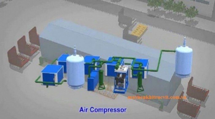 Tại sao hệ thống khí nén được sử dụng rộng rãi trong công nghiệp?
