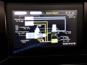 Lỗi máy nén khí chạy nhưng áp suất không tăng hoặc tăng quá cao Lỗi máy nén khí chạy nhưng áp suất không tăng hoặc tăng quá cao
