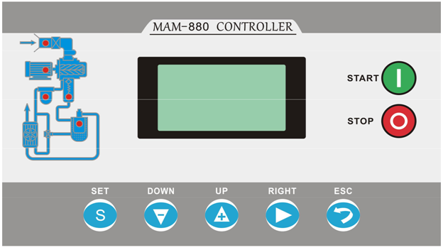 màn hình máy nén khí MAM 880, MAM-880 CONTROLLER,