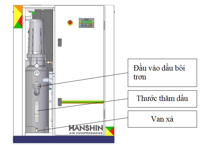 sửa chữa, bảo dưỡng máy nén khí Hanshin